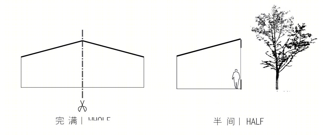 "云·半间" | 山水云间,养生养老的理想空间-43