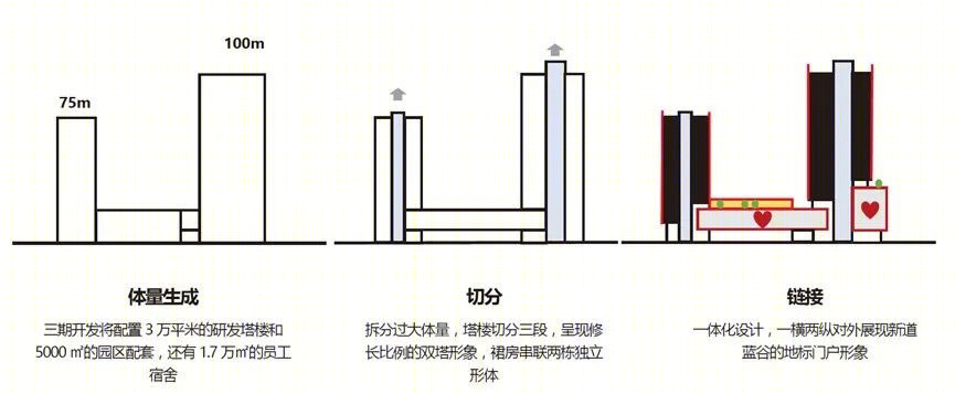 杭州金帝·新道蓝谷生物医药产业园丨中国杭州丨维思平建筑设计-16