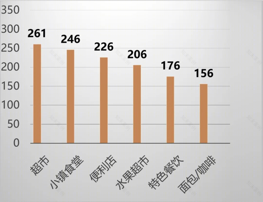 莫干山观云·悦云里丨中国湖州丨BA设计-22