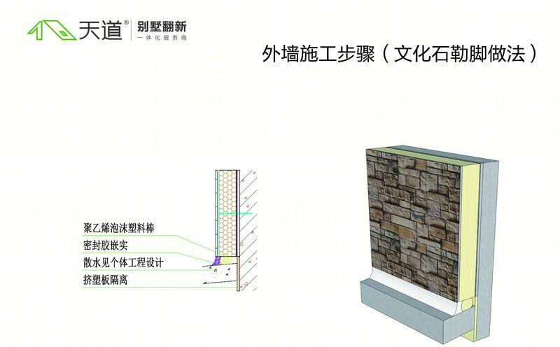 别墅建筑-20