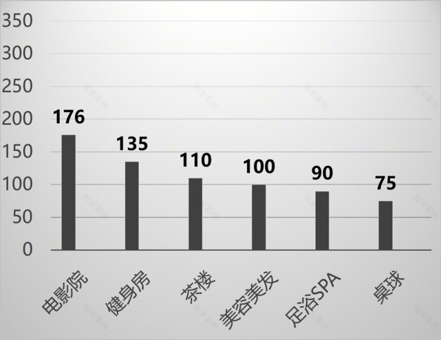 莫干山观云·悦云里丨中国湖州丨BA设计-23