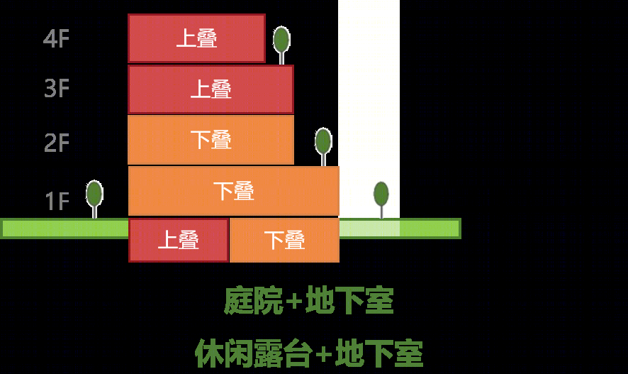 宁波中瑞恒基集团城乡建筑设计丨中国宁波丨上海城乡建筑设计院有限公司-43