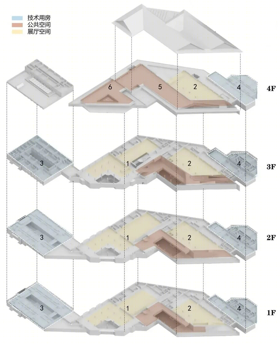 四川大学博物馆改扩建项目丨中国四川丨中国建筑西南设计研究院有限公司-34