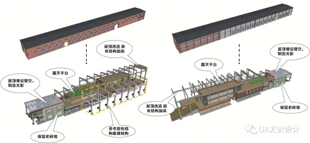 老旧厂房改造| 标杆案例：既保留工业空间特质，又兼具新产业发展布局-104