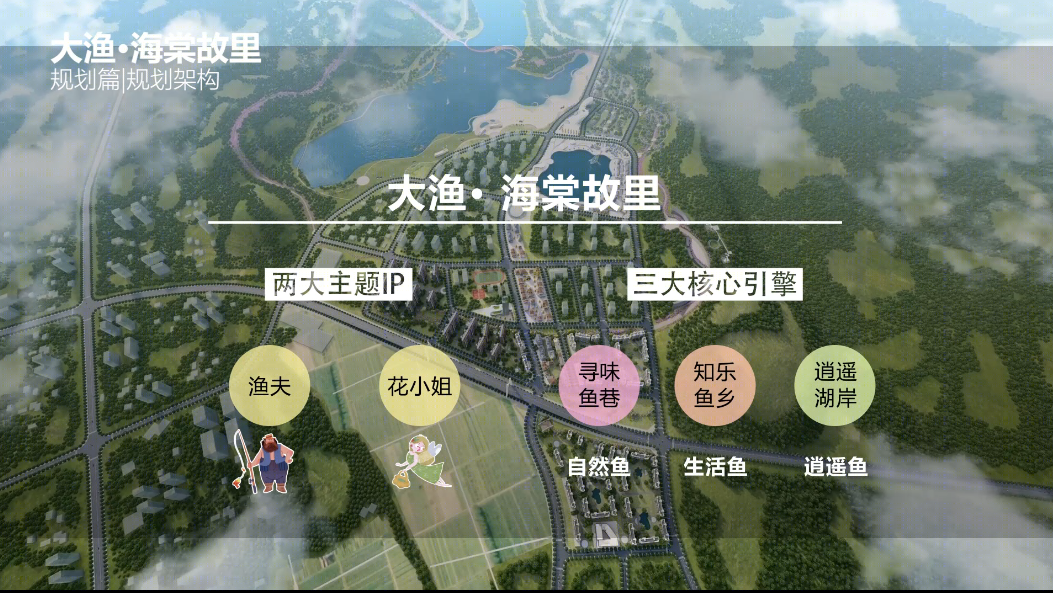 三亚大渔•海棠故里丨中国三亚丨深圳粤港湾集团-24