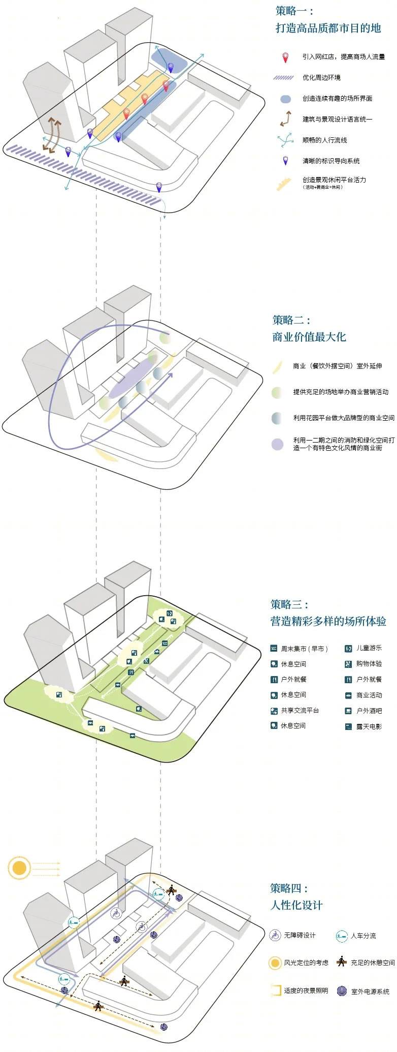 深宇科技创新城丨中国深圳丨深圳市杰弗瑞景观设计有限公司-13