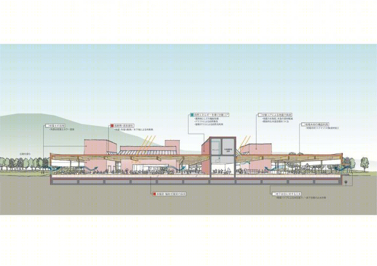 日本丰富町社区活动中心丨Atelier BNK-31