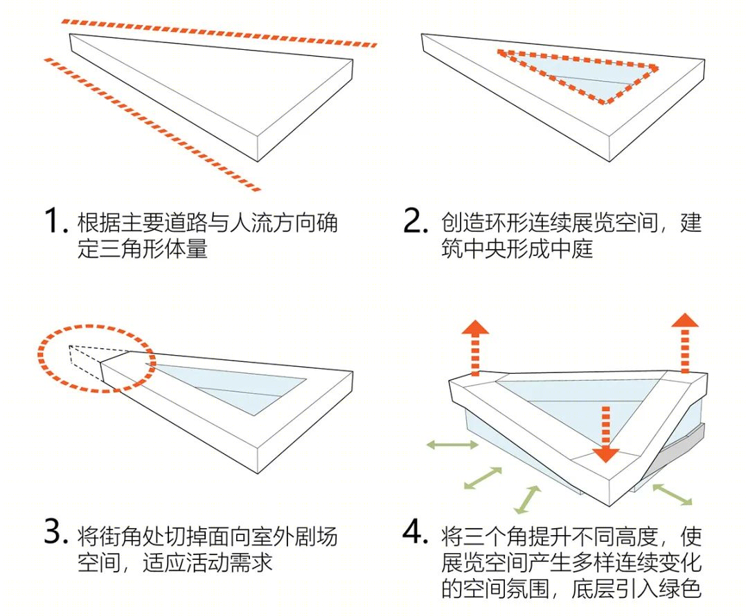 绿谷艺术中心丨中国上海丨山水秀建筑事务所-14