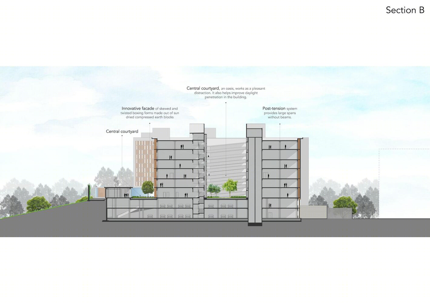 印度共生大学医院和研究中心丨IMK Architects-19