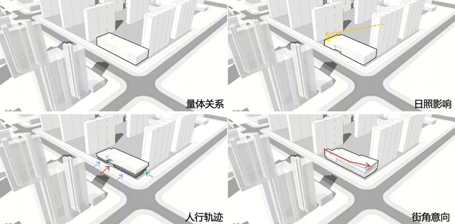 长春金域华府丨中国长春丨北京寻引建筑设计有限公司-13