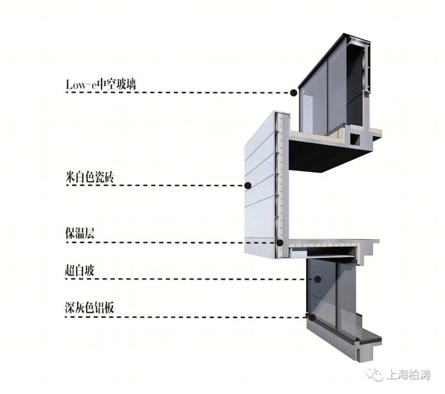 天津大华·清水湾示范区-75