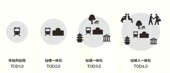 中交·泷湾云城TOD（展示区）丨中国广州丨SED深圳总部方案二部,综合三部,植物部-6