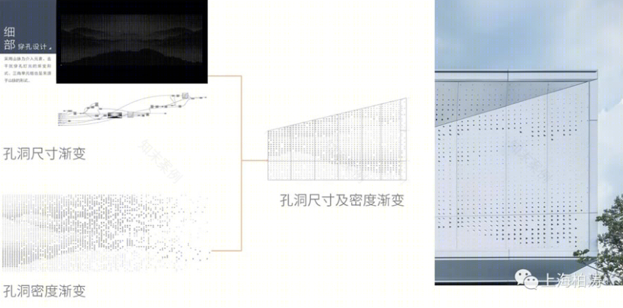 南宁金地·美域国际丨中国南宁丨PTA上海柏涛-111