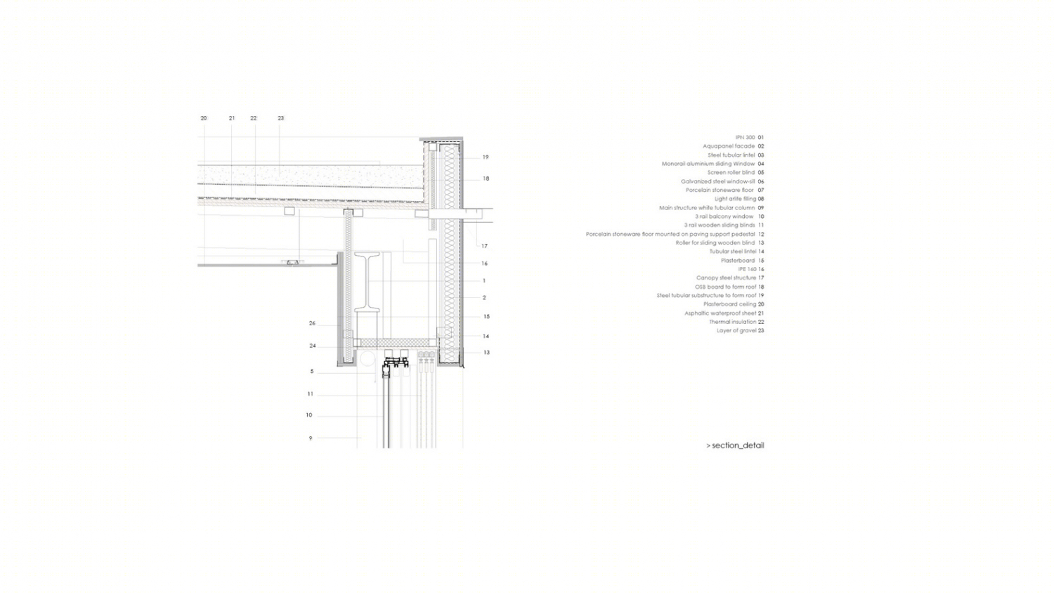 西班牙观察点工作室丨OficinaTransversal,EspacioPropio-42