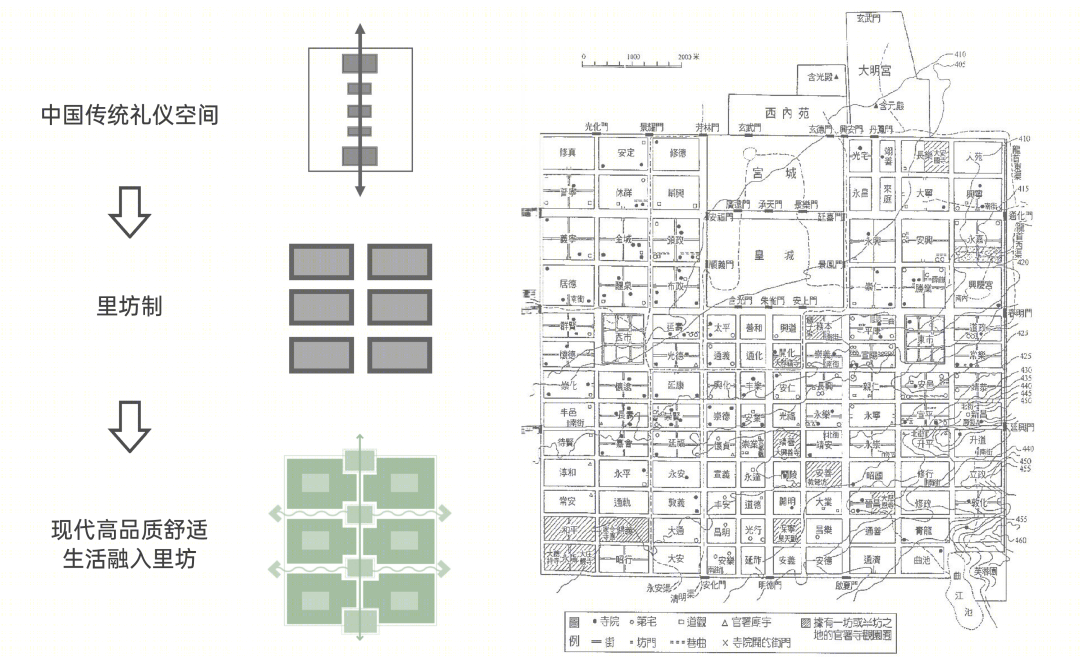 扬州华侨城·万科·侨城里丨中国扬州丨柏涛建筑设计(深圳)有限公司-6