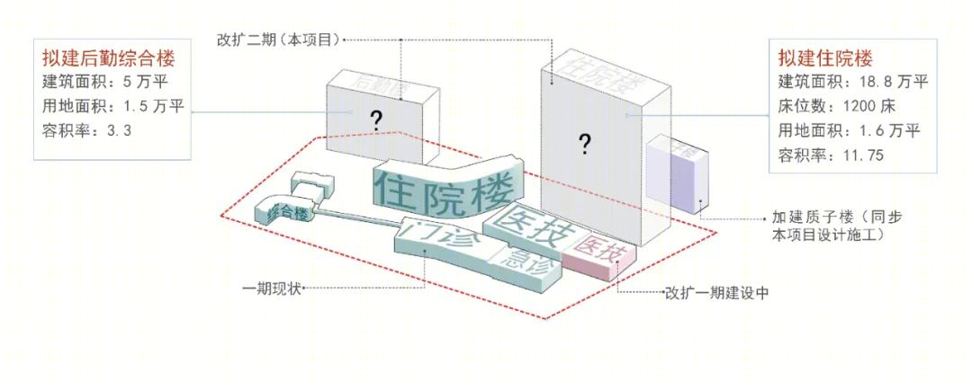 中国医学科学院肿瘤医院深圳医院改扩建工程（二期）丨中国深圳丨同济大学建筑设计研究院（集团）有限公司-18