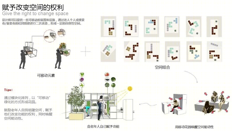 康养社区景观设计 · 以老人为中心,创造全浸润疗愈空间丨栖城景观设计团队-72