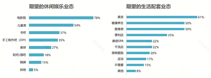 莫干山观云·悦云里丨中国湖州丨BA设计-26