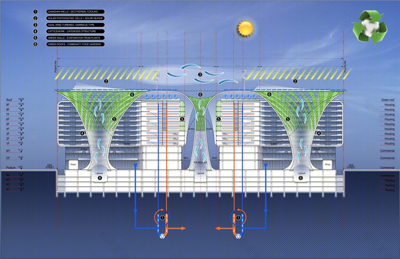 开罗可持续发展综合楼丨Vincent Callebaut Architectures-42