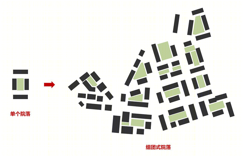 九华新街•芙蓉镇文旅小镇建筑规划设计丨中国池州-26