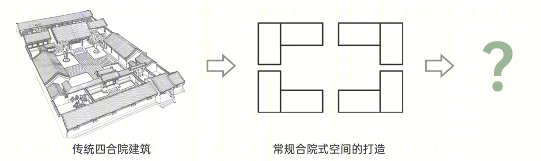 扬州华侨城·万科·侨城里丨中国扬州丨柏涛建筑设计(深圳)有限公司-10