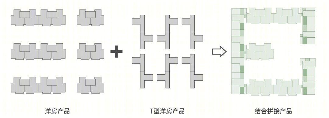 扬州华侨城·万科·侨城里丨中国扬州丨柏涛建筑设计（深圳）有限公司-12