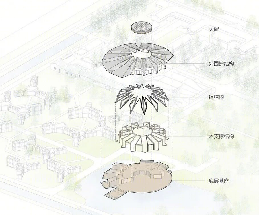 光明花博邨东风会客厅·水上会议中心丨中国上海丨原作设计工作室-45