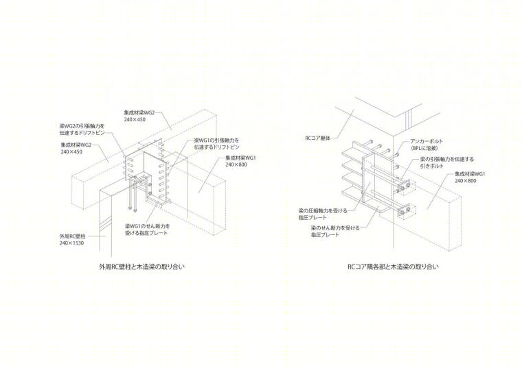 日本丰富町社区活动中心丨Atelier BNK-36
