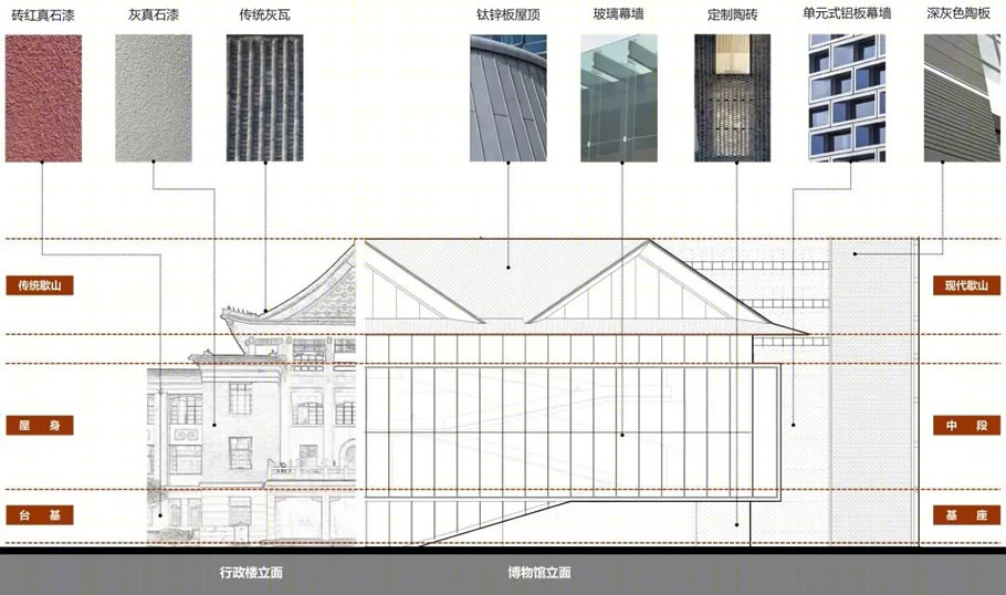 四川大学博物馆改扩建项目丨中国四川丨中国建筑西南设计研究院有限公司-56