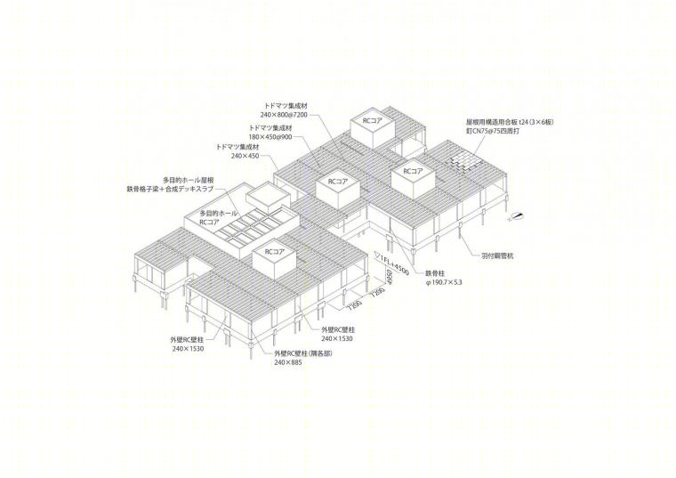 日本丰富町社区活动中心丨Atelier BNK-37