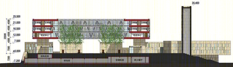 深圳资本市场学院-18