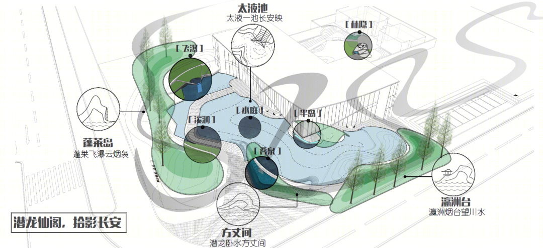 盛世唐居艺术 | 西安中梁·鎏金雲玺景观设计-18