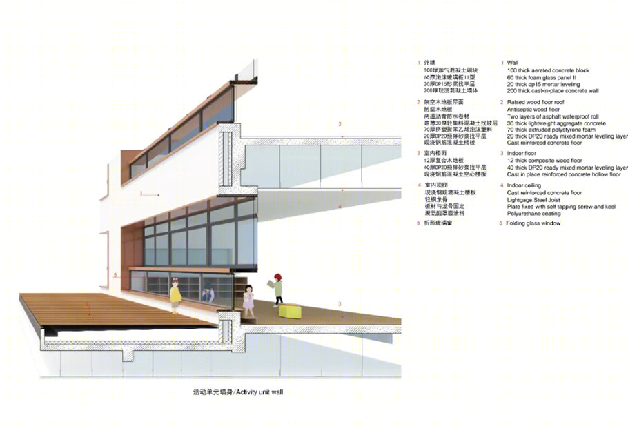 上海前滩冰厂田幼儿园丨中国上海丨周蔚+张斌,致正建筑工作室,李硕+李佳,大正建筑事务所-56