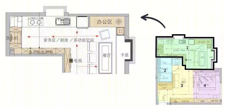 恒田设计 · 日式实用主义小户型动线收纳设计-8
