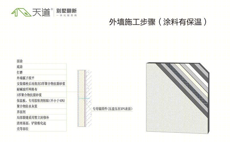 北京泉发花园馨苑 61 栋别墅翻新设计-33