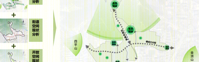 深圳沙井大街城市更新丨中国深圳丨奥雅纳,库博,南沙原创,ECON PLUS-131