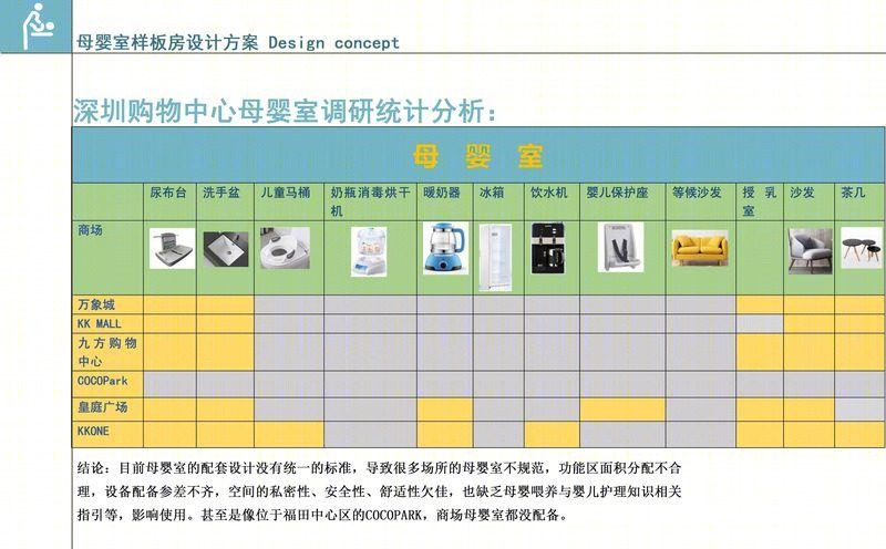 母婴室设计-5