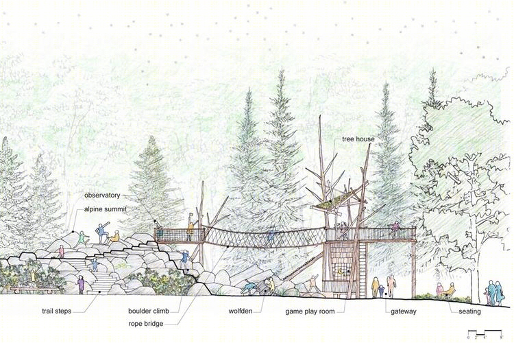 Halvorson Design 打造美国 Appalachian 山运动俱乐部可持续景观设计-22