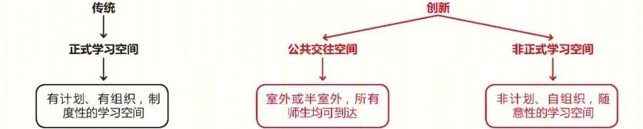 安徽工程大学国际工程师学院校园规划及一期单体设计丨中国芜湖丨同济大学建筑设计研究院（集团）有限公司-42