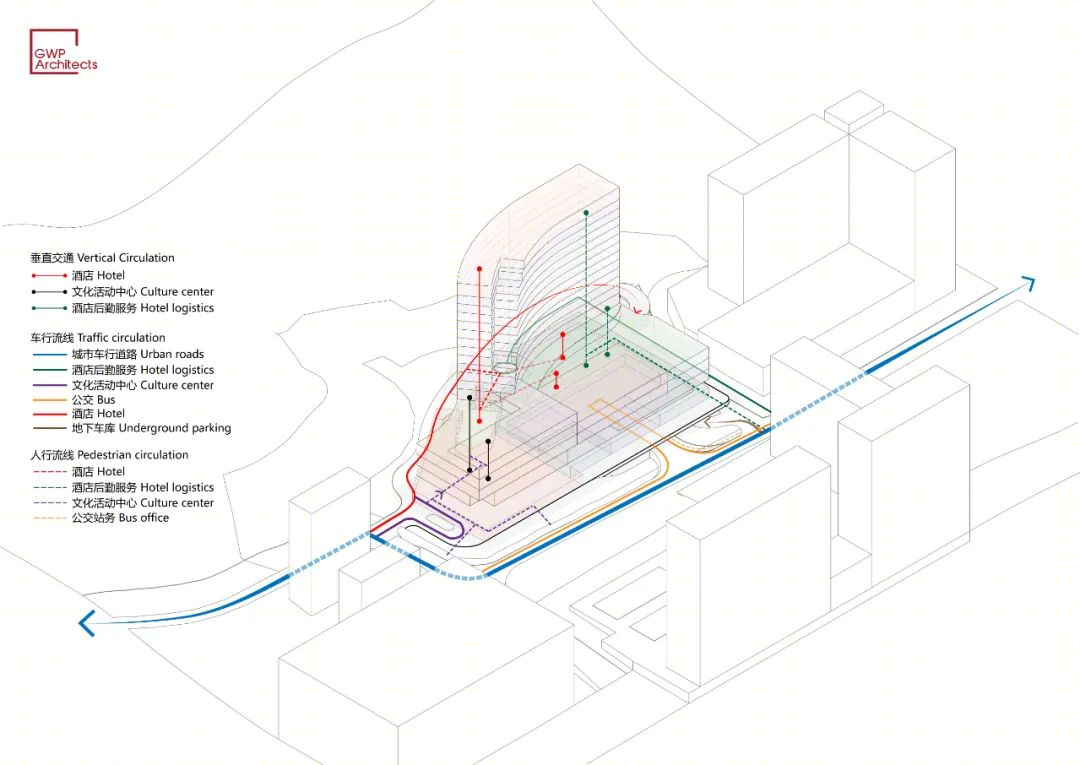 龙华区大浪时尚酒店设计丨中国深圳丨GWP Architects-36