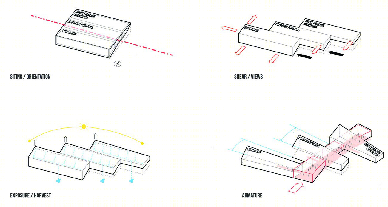 智利好望角南极中心丨Ennead Architects,Cristian Sanhueza,Cristian Ostertag-20