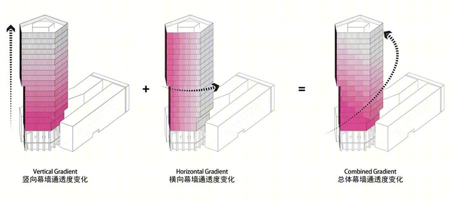 深圳金蝶云大厦丨中国深圳丨海茵建筑-36