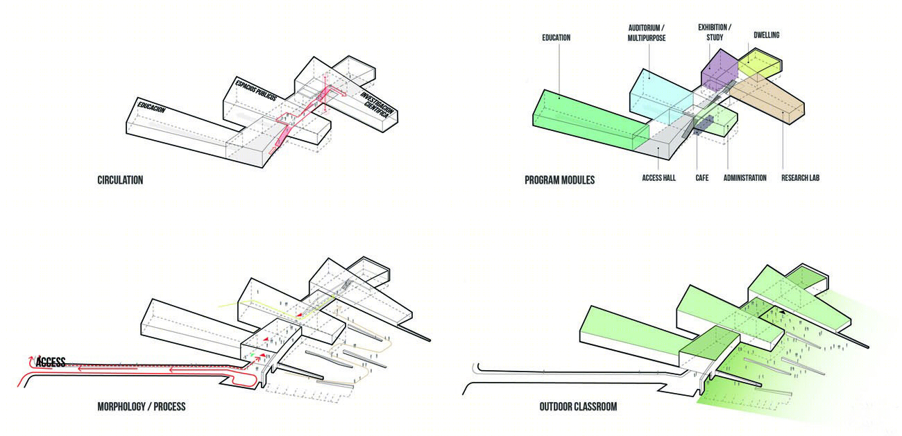 智利好望角南极中心丨Ennead Architects,Cristian Sanhueza,Cristian Ostertag-22