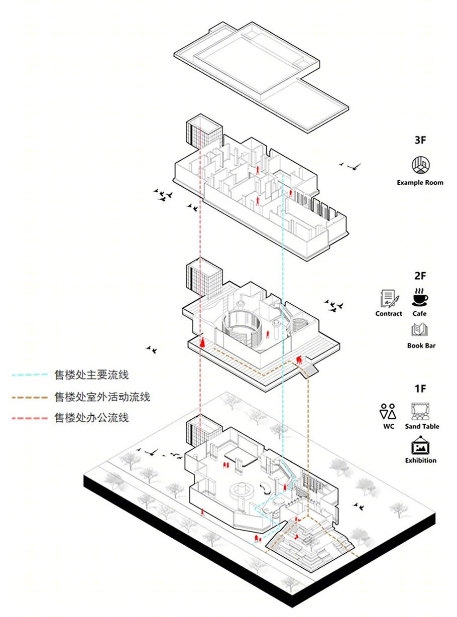 金地松江·丰盛道 · 新精致主义社区空间设计丨中国上海丨PTA上海柏涛-79