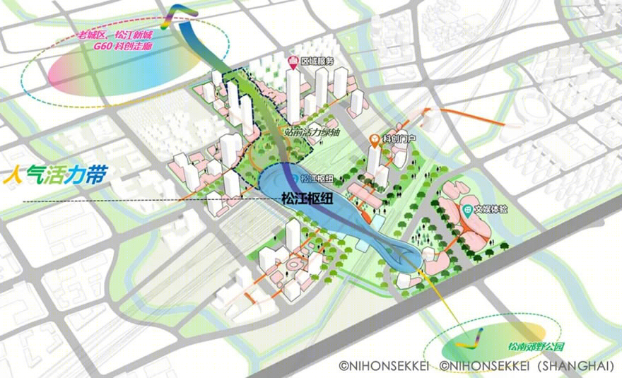 上海松江枢纽地区城市设计项目丨中国上海丨株式会社日本设计,日宏(上海)建筑设计咨询有限公司-42