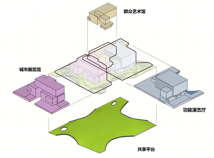 荆州市城市文化中心丨中南建筑设计院第七建筑工作室-49