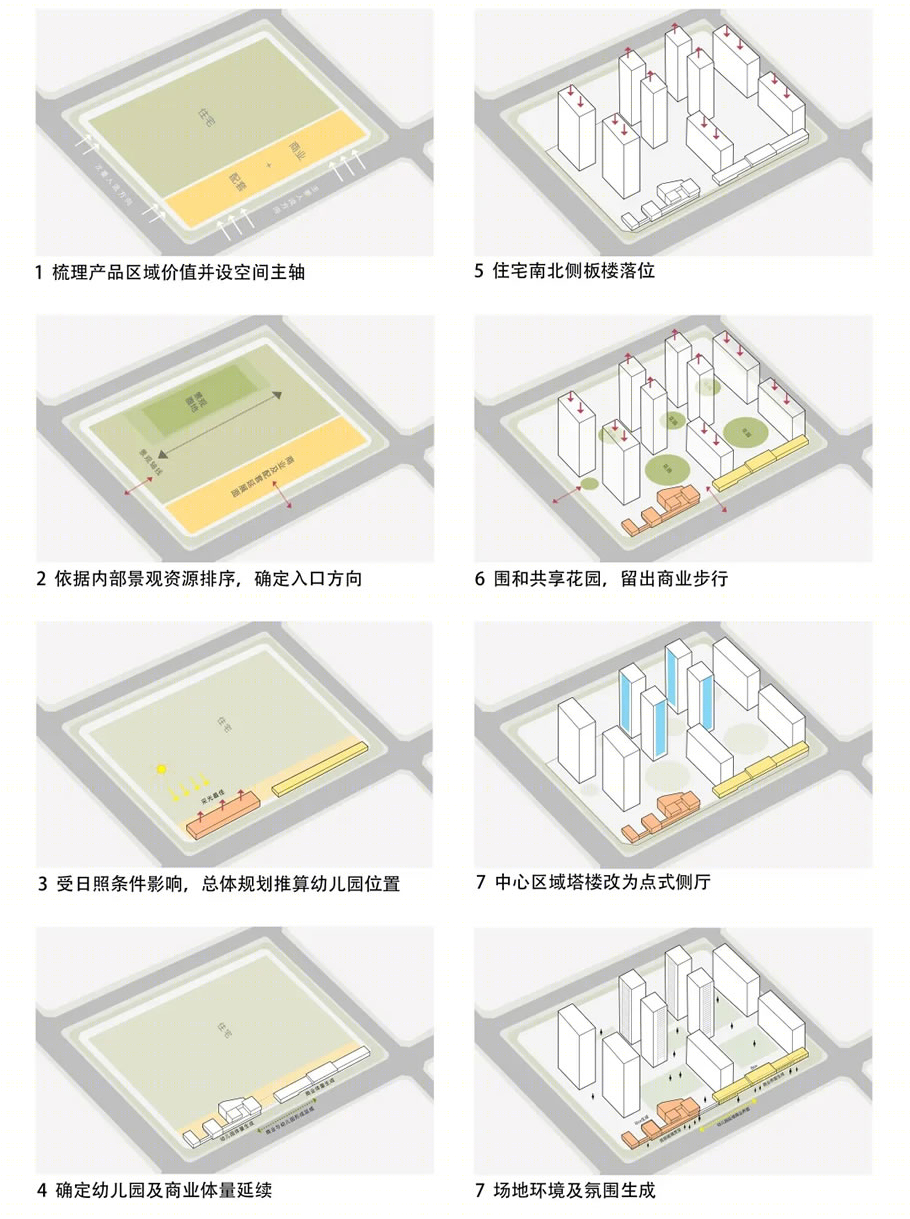 杭州天阳蔚蓝丨中国杭州丨AAI国际建筑师事务所-17