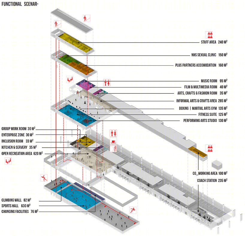 英国普雷斯顿汽车站丨sane architecture-24