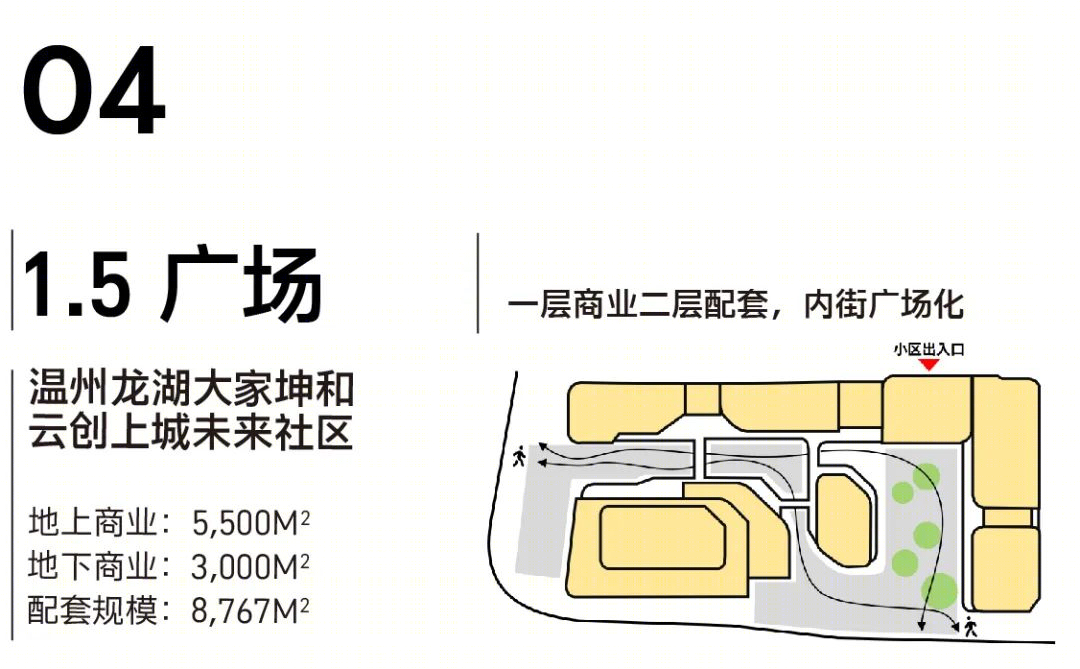 社区商业设计策略丨UCGD有乘-57