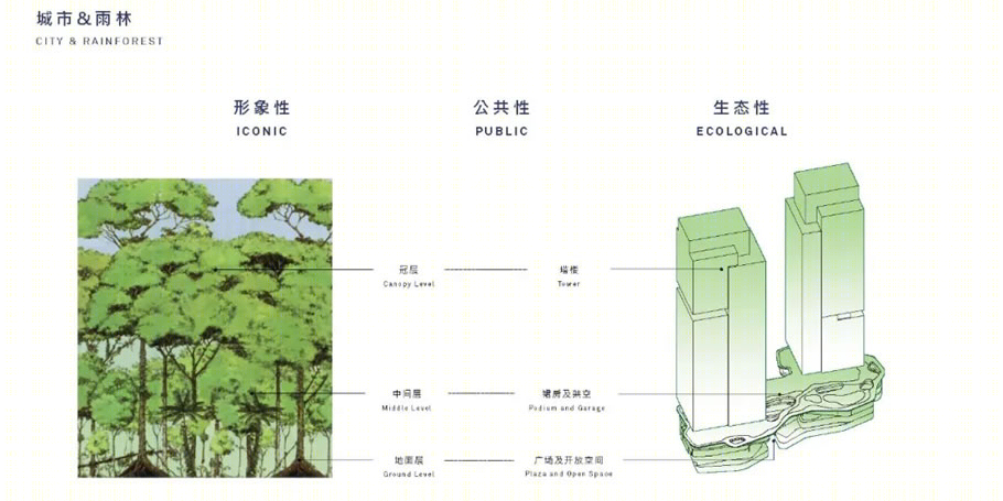 珠海浩发临江尚品丨中国珠海丨Aedas-19